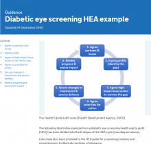 Diabetic eye screening HEA example [Updated 24 September 2020]